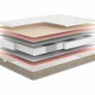 Матрас Мистер Слип Soft Line медиум массаж 140х190