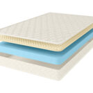 Матрас Comfort Line Eco Roll Slim SoftLight 180х200
