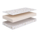 Матрас Beautyson Baby Roll Foam hard 14 70х140