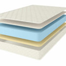 Матрас Comfort Line Memory-Latex Roll Classic+ 80х200