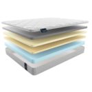 Матрас Materlux Soffice 200х200