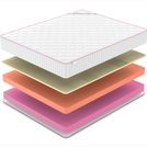 Матрас Denwir MEGA TOP SOFT RELAX 23 190х190