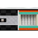 Матрас Mr.Mattress Velvet L 180х200