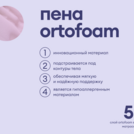 Матрас Базилик Бэби Дрим 60х120