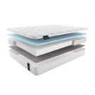 Матрас Materlux Aventino Multi Forte 80х140