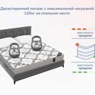 Матрас Димакс Твист Ролл Биг стиф 75х190