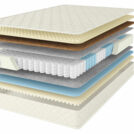Матрас Comfort Line Promo Eco1-Cocos1 TFK 140х200
