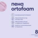 Матрас Базилик Бэби Сити 60х120