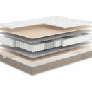 Матрас Мистер Слип Soft Line массаж 140х190