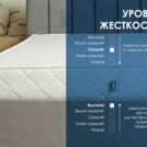 Матрас Димакс Relmas Mix 4 S1000 60х120