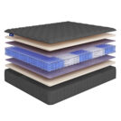 Матрас Beautyson Hit Ecosoft Lux TFK+ 170х200