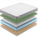Матрас Denwir BEST MEMO FOAM TFK 100х200