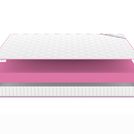 Матрас Denwir MEGA FOAM 14 160х200