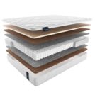 Матрас Materlux Supreme Maxi 120х200