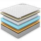 Матрас Denwir EXTRA MEMO SOFT S1000 90х140