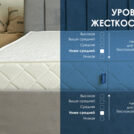 Матрас Димакс Relmas Memory S1000 200х200