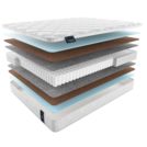 Матрас Materlux Aosta Light 100х200