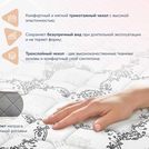 Матрас Димакс Твист Ролл Софт плюс 70х190