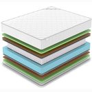 Матрас Denwir CLASSIC MIDDLE FOAM S1000 120х140