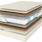 Матрас Comfort Line Hard Comfort S1000 70х190