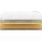 Топпер Denwir COMFORT AIR RELAX 5 70х120