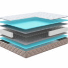 Матрас Мистер Слип Soft Line оптима 140х200