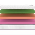 Матрас Denwir MEGA TOP FOAM RELAX 23 200х200