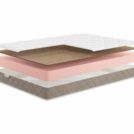 Матрас Мистер Слип Soft Line фоам кокос 160х190