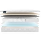 Матрас Materlux Redcliffe Multi 60х120