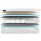 Матрас Materlux Albris Light 160х200